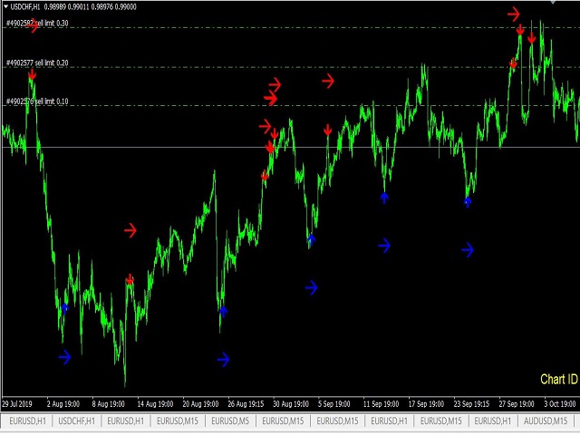 图片[10]-Mql5官网 Haskaya Correct Signal 外汇EA-EA侦探社 - 全球领先的MQL5官网外汇EA机器人MT4自动化交易EA资源免费分享网站