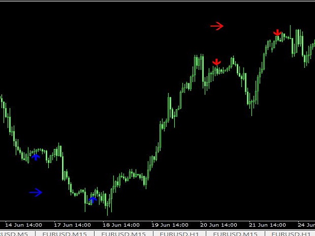 图片[11]-Mql5官网 Haskaya Correct Signal 外汇EA-EA侦探社 - 全球领先的MQL5官网外汇EA机器人MT4自动化交易EA资源免费分享网站