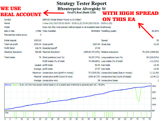 图片[1]-Mql5官网 Bfxenterprise Alvergishy St 外汇EA-EA侦探社 - 全球领先的MQL5官网外汇EA机器人MT4自动化交易EA资源免费分享网站