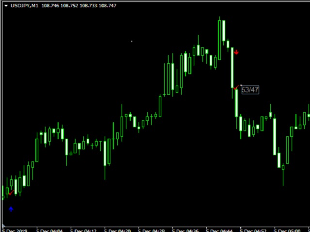 图片[3]-usd-EA侦探社 - 全球领先的MQL5官网外汇EA机器人MT4自动化交易EA资源免费分享网站