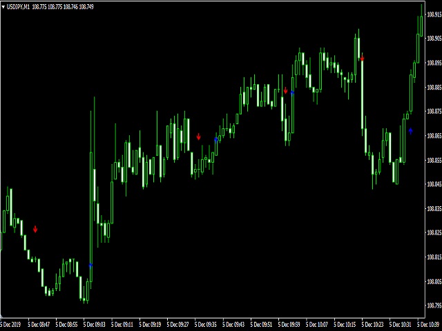 图片[5]-usd-EA侦探社 - 全球领先的MQL5官网外汇EA机器人MT4自动化交易EA资源免费分享网站