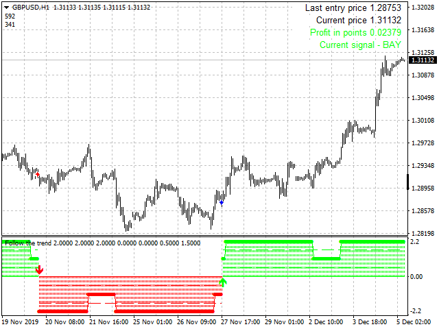 图片[1]-Mql5官网 Follow the trend 外汇EA-EA侦探社 - 全球领先的MQL5官网外汇EA机器人MT4自动化交易EA资源免费分享网站