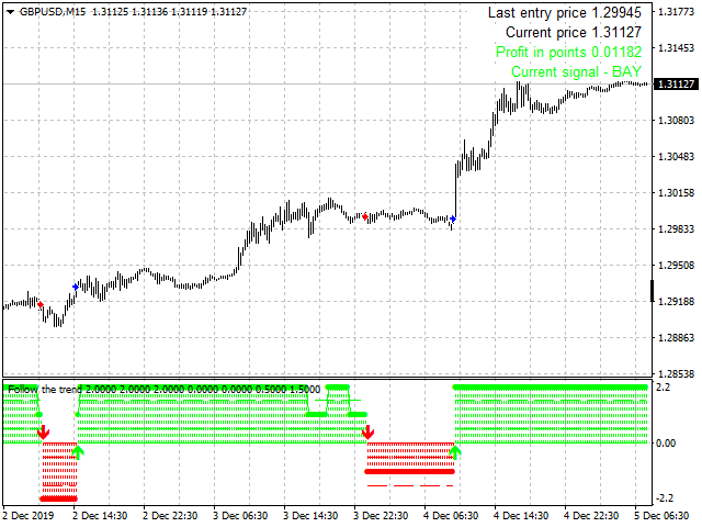 图片[2]-Mql5官网 Follow the trend 外汇EA-EA侦探社 - 全球领先的MQL5官网外汇EA机器人MT4自动化交易EA资源免费分享网站