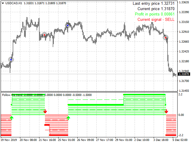 图片[3]-Mql5官网 Follow the trend 外汇EA-EA侦探社 - 全球领先的MQL5官网外汇EA机器人MT4自动化交易EA资源免费分享网站