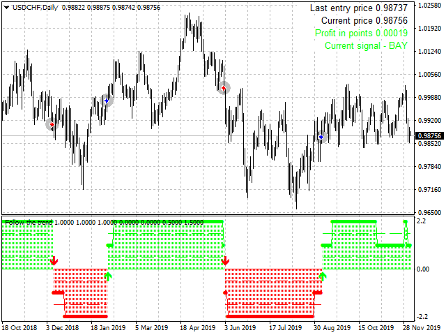 图片[4]-Mql5官网 Follow the trend 外汇EA-EA侦探社 - 全球领先的MQL5官网外汇EA机器人MT4自动化交易EA资源免费分享网站