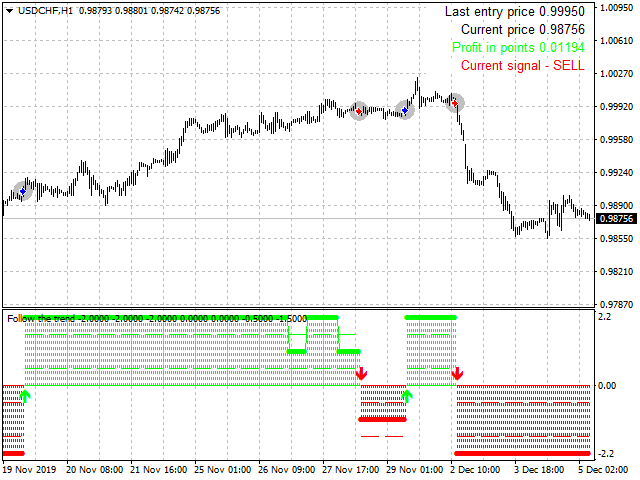 图片[5]-Mql5官网 Follow the trend 外汇EA-EA侦探社 - 全球领先的MQL5官网外汇EA机器人MT4自动化交易EA资源免费分享网站