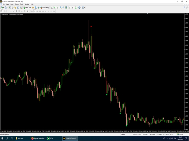 图片[1]-Mql5官网 Banks Binary Option For MT2Trading 外汇EA-EA侦探社 - 全球领先的MQL5官网外汇EA机器人MT4自动化交易EA资源免费分享网站