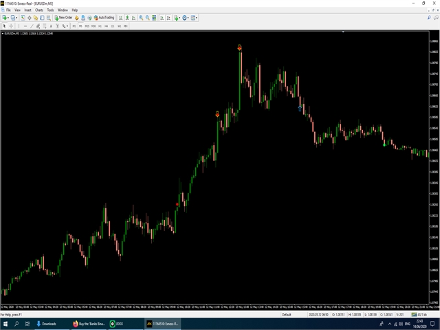 图片[2]-Mql5官网 Banks Binary Option For MT2Trading 外汇EA-EA侦探社 - 全球领先的MQL5官网外汇EA机器人MT4自动化交易EA资源免费分享网站