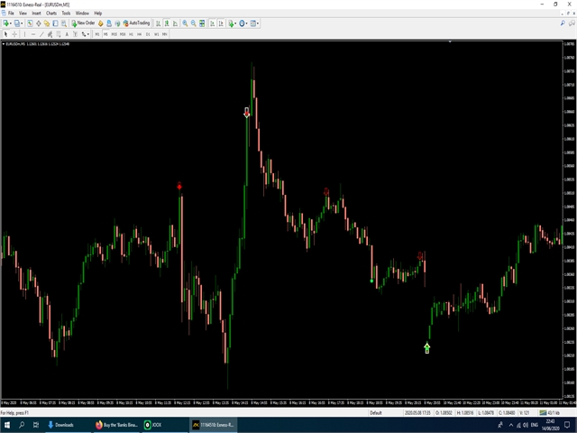 图片[3]-Mql5官网 Banks Binary Option For MT2Trading 外汇EA-EA侦探社 - 全球领先的MQL5官网外汇EA机器人MT4自动化交易EA资源免费分享网站