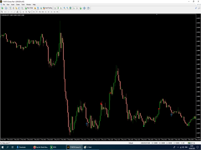 图片[4]-Mql5官网 Banks Binary Option For MT2Trading 外汇EA-EA侦探社 - 全球领先的MQL5官网外汇EA机器人MT4自动化交易EA资源免费分享网站