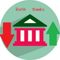 Mql5官网 Banks Binary Option For MT2Trading 外汇EA-EA侦探社 - 全球领先的MQL5官网外汇EA机器人MT4自动化交易EA资源免费分享网站