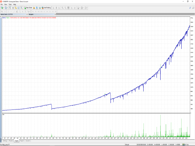 图片[1]-eurusd-EA侦探社 - 全球领先的MQL5官网外汇EA机器人MT4自动化交易EA资源免费分享网站