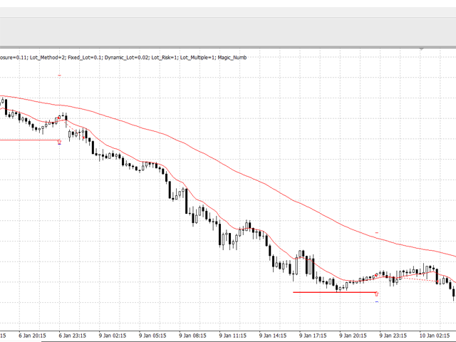 图片[1]-Mql5官网 Project Vector 外汇EA-EA侦探社 - 全球领先的MQL5官网外汇EA机器人MT4自动化交易EA资源免费分享网站