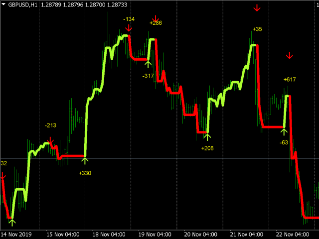 图片[1]-Mql5官网 ForexGumpOopster 外汇EA-EA侦探社 - 全球领先的MQL5官网外汇EA机器人MT4自动化交易EA资源免费分享网站