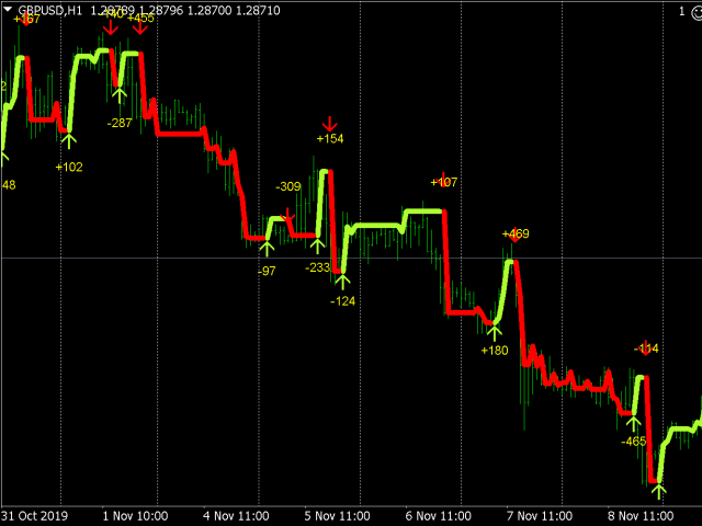 图片[2]-Mql5官网 ForexGumpOopster 外汇EA-EA侦探社 - 全球领先的MQL5官网外汇EA机器人MT4自动化交易EA资源免费分享网站