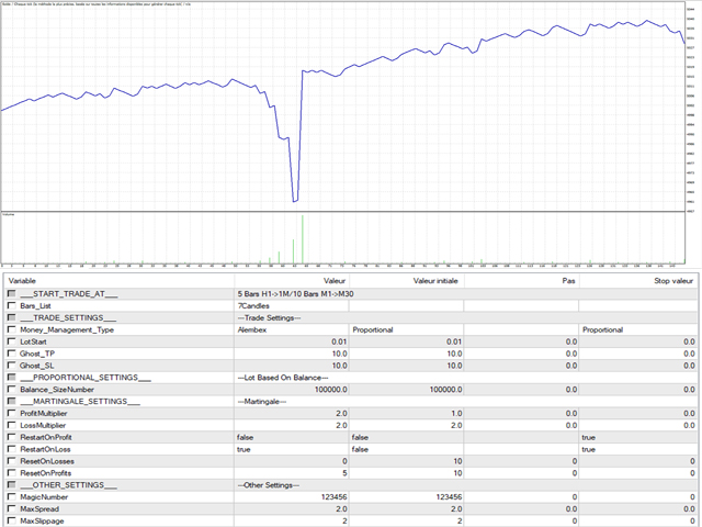 图片[1]-Mql5官网 Probability Expert Advisor 外汇EA-EA侦探社 - 全球领先的MQL5官网外汇EA机器人MT4自动化交易EA资源免费分享网站