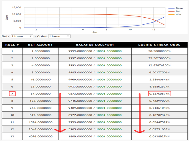 图片[2]-Mql5官网 Probability Expert Advisor 外汇EA-EA侦探社 - 全球领先的MQL5官网外汇EA机器人MT4自动化交易EA资源免费分享网站