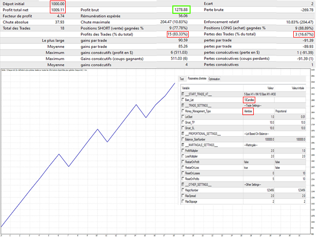 图片[3]-Mql5官网 Probability Expert Advisor 外汇EA-EA侦探社 - 全球领先的MQL5官网外汇EA机器人MT4自动化交易EA资源免费分享网站