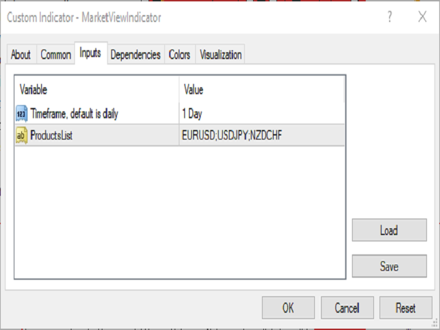 图片[1]-Mql5官网 Market View Indicator 外汇EA-EA侦探社 - 全球领先的MQL5官网外汇EA机器人MT4自动化交易EA资源免费分享网站