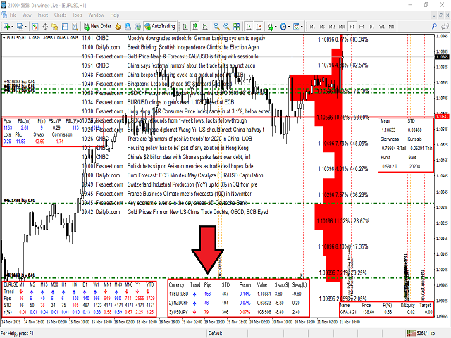 图片[2]-Mql5官网 Market View Indicator 外汇EA-EA侦探社 - 全球领先的MQL5官网外汇EA机器人MT4自动化交易EA资源免费分享网站