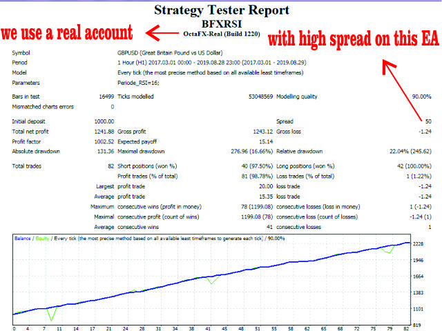 图片[1]-Mql5官网 Bfxenterprise RSI 外汇EA-EA侦探社 - 全球领先的MQL5官网外汇EA机器人MT4自动化交易EA资源免费分享网站