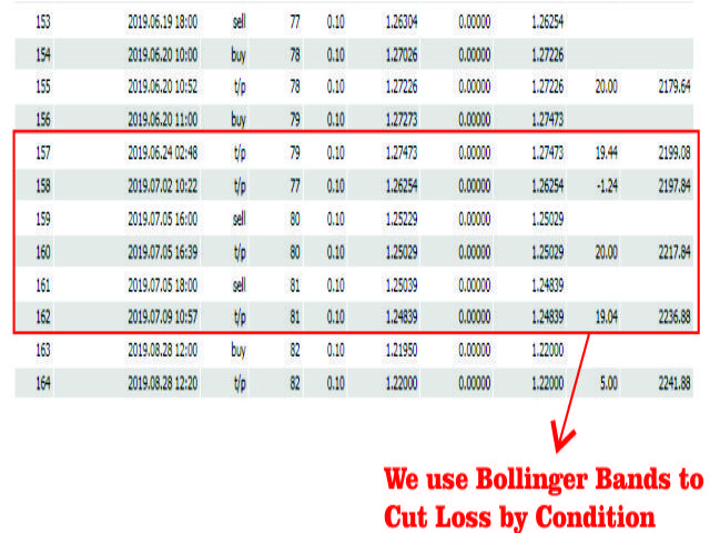 图片[2]-Mql5官网 Bfxenterprise RSI 外汇EA-EA侦探社 - 全球领先的MQL5官网外汇EA机器人MT4自动化交易EA资源免费分享网站