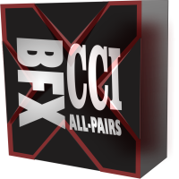 Mql5官网 Bfxenterprise CCI 外汇EA-EA侦探社 - 全球领先的MQL5官网外汇EA机器人MT4自动化交易EA资源免费分享网站