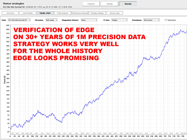 图片[5]-Mql5官网 CCI Win Win EurUsd H4 外汇EA-EA侦探社 - 全球领先的MQL5官网外汇EA机器人MT4自动化交易EA资源免费分享网站