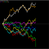 Mql5官网 Currency Meter with Date and Time 外汇EA-EA侦探社 - 全球领先的MQL5官网外汇EA机器人MT4自动化交易EA资源免费分享网站