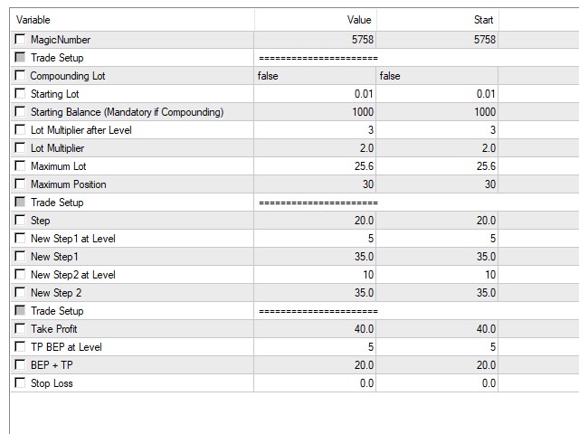 图片[1]-Mql5官网 Buy Sell Simultaneously 外汇EA-EA侦探社 - 全球领先的MQL5官网外汇EA机器人MT4自动化交易EA资源免费分享网站