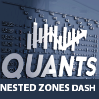 Mql5官网 Quants Forex Zones 外汇EA-EA侦探社 - 全球领先的MQL5官网外汇EA机器人MT4自动化交易EA资源免费分享网站