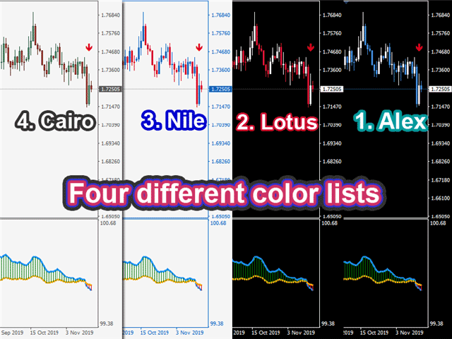 图片[3]-Mql5官网 BACD Cloud 外汇EA-EA侦探社 - 全球领先的MQL5官网外汇EA机器人MT4自动化交易EA资源免费分享网站