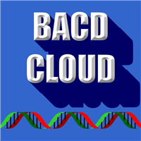 Mql5官网 BACD Cloud 外汇EA-EA侦探社 - 全球领先的MQL5官网外汇EA机器人MT4自动化交易EA资源免费分享网站