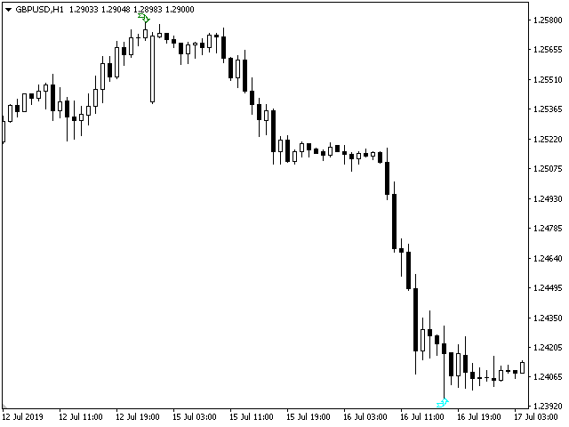 图片[4]-Mql5官网 Trend New 外汇EA-EA侦探社 - 全球领先的MQL5官网外汇EA机器人MT4自动化交易EA资源免费分享网站