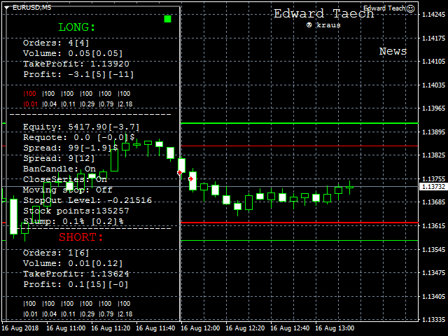 图片[1]-Mql5官网 Edward Teach Fx 外汇EA-EA侦探社 - 全球领先的MQL5官网外汇EA机器人MT4自动化交易EA资源免费分享网站