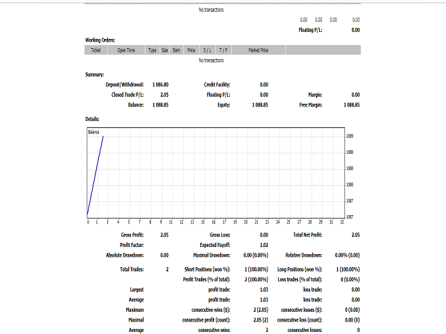 图片[1]-Mql5官网 Dcc 外汇EA-EA侦探社 - 全球领先的MQL5官网外汇EA机器人MT4自动化交易EA资源免费分享网站