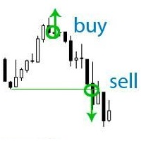 Mql5官网 Deposit saver 外汇EA-EA侦探社 - 全球领先的MQL5官网外汇EA机器人MT4自动化交易EA资源免费分享网站