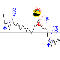 Mql5官网 Junior PAC man 外汇EA-EA侦探社 - 全球领先的MQL5官网外汇EA机器人MT4自动化交易EA资源免费分享网站