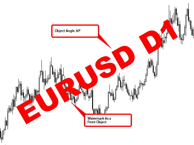 图片[4]-图表-EA侦探社 - 全球领先的MQL5官网外汇EA机器人MT4自动化交易EA资源免费分享网站
