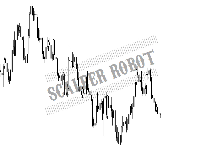 图片[7]-图表-EA侦探社 - 全球领先的MQL5官网外汇EA机器人MT4自动化交易EA资源免费分享网站