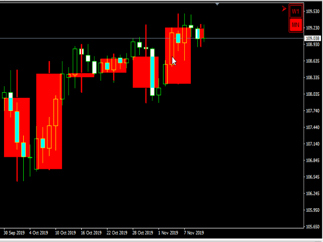 图片[2]-Mql5官网 Candle Inside 外汇EA-EA侦探社 - 全球领先的MQL5官网外汇EA机器人MT4自动化交易EA资源免费分享网站
