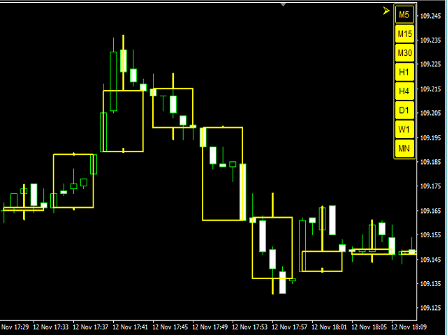 图片[3]-Mql5官网 Candle Inside 外汇EA-EA侦探社 - 全球领先的MQL5官网外汇EA机器人MT4自动化交易EA资源免费分享网站