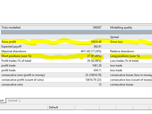 图片[3]-Mql5官网 MMM Stochastic x RSI x EMA Cross 外汇EA-EA侦探社 - 全球领先的MQL5官网外汇EA机器人MT4自动化交易EA资源免费分享网站