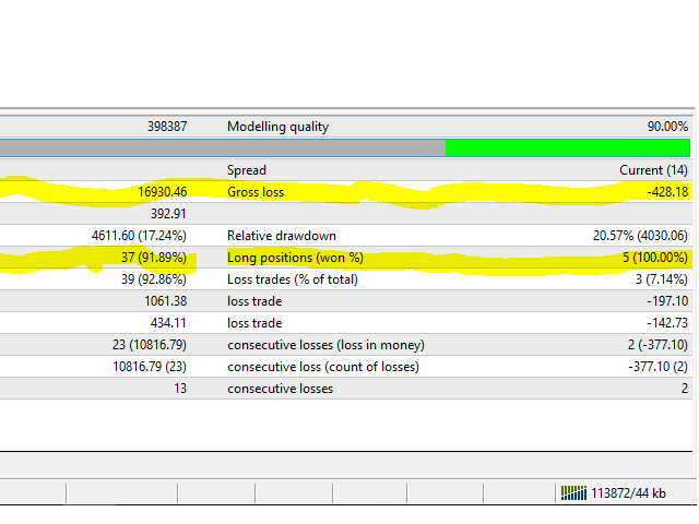 图片[4]-Mql5官网 MMM Stochastic x RSI x EMA Cross 外汇EA-EA侦探社 - 全球领先的MQL5官网外汇EA机器人MT4自动化交易EA资源免费分享网站