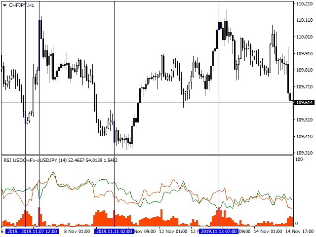 图片[1]-Mql5官网 Twin Currency RSI 外汇EA-EA侦探社 - 全球领先的MQL5官网外汇EA机器人MT4自动化交易EA资源免费分享网站