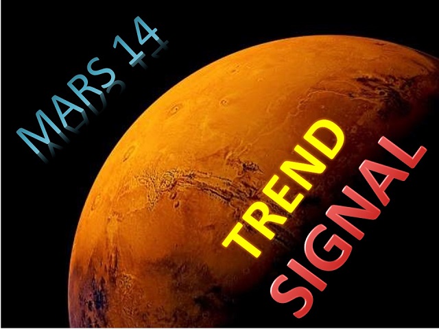 图片[1]-Mql5官网 Mars 14 The Trend Signal 外汇EA-EA侦探社 - 全球领先的MQL5官网外汇EA机器人MT4自动化交易EA资源免费分享网站