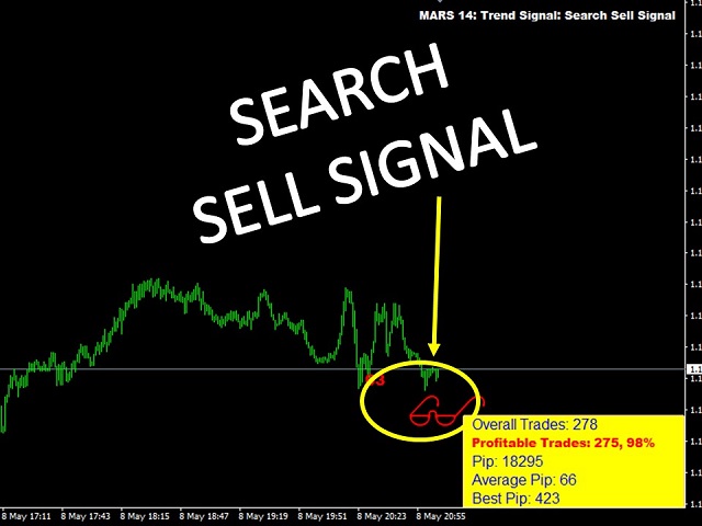 图片[5]-Mql5官网 Mars 14 The Trend Signal 外汇EA-EA侦探社 - 全球领先的MQL5官网外汇EA机器人MT4自动化交易EA资源免费分享网站