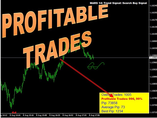 图片[9]-Mql5官网 Mars 14 The Trend Signal 外汇EA-EA侦探社 - 全球领先的MQL5官网外汇EA机器人MT4自动化交易EA资源免费分享网站
