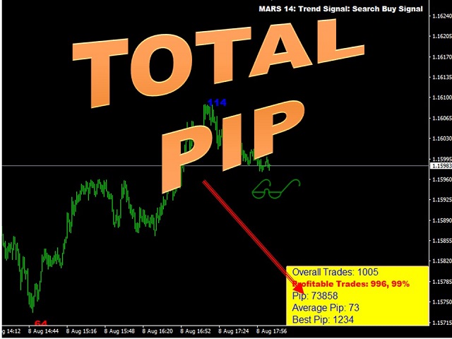 图片[10]-Mql5官网 Mars 14 The Trend Signal 外汇EA-EA侦探社 - 全球领先的MQL5官网外汇EA机器人MT4自动化交易EA资源免费分享网站