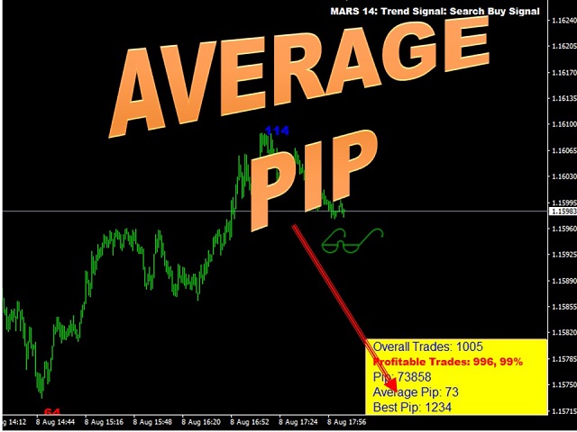 图片[11]-Mql5官网 Mars 14 The Trend Signal 外汇EA-EA侦探社 - 全球领先的MQL5官网外汇EA机器人MT4自动化交易EA资源免费分享网站